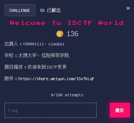 Welcome To ISCTF World
